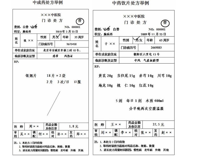 中药处方中药名的规范书写